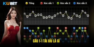 Cầu 1-1 Tài Xỉu là gì ?