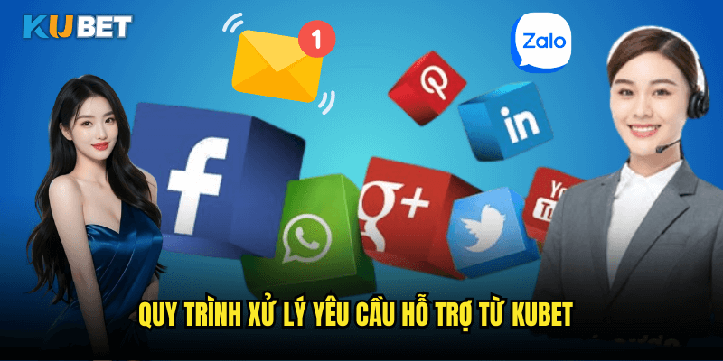 Tất Tần Tật Các Kênh Liên Hệ Kubet Hỗ Trợ 24/7 Cho Người Chơi 2 Quy Trình Xử Lý Yêu Cầu Hỗ Trợ Từ Kubet